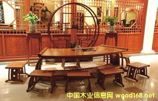 前四個(gè)月廣東木材加工業(yè)初見(jiàn)曙光 產(chǎn)值方面增幅明顯